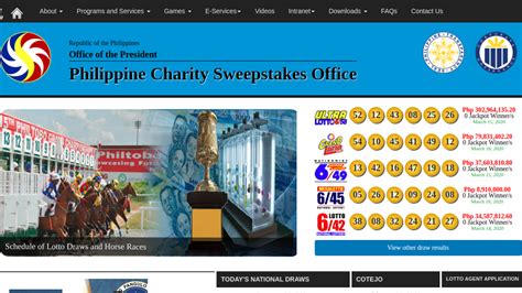 draw lotto schedule|PCSO Lotto Draw Schedule – Philippine Charity Sweepstakes Office.